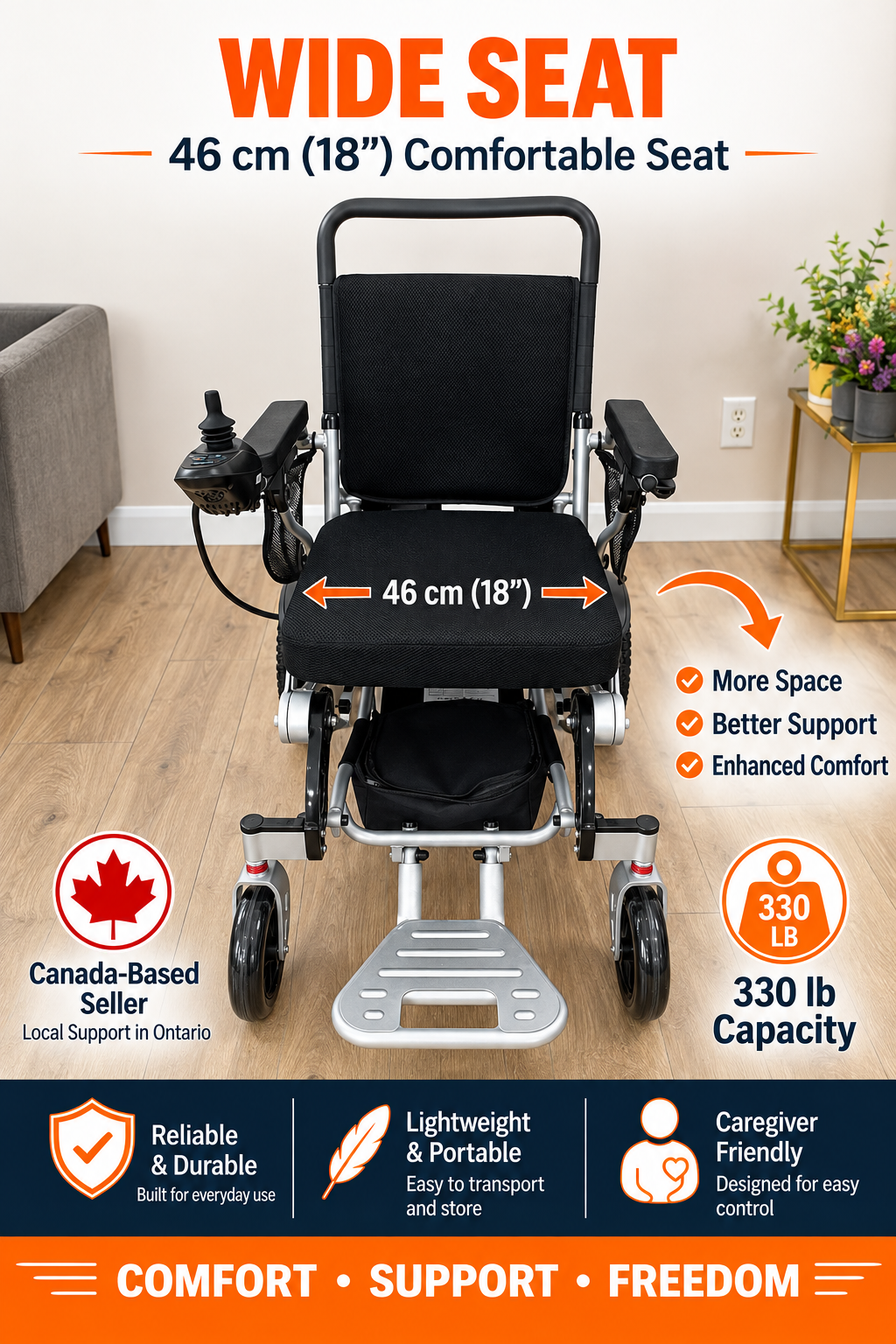 TrueNorth TN04 Foldable Electric Wheelchair – 18” Wide Seat, Dual 250W Motors, 12Ah Airline-Approved Battery, Bluetooth Remote, Long Range