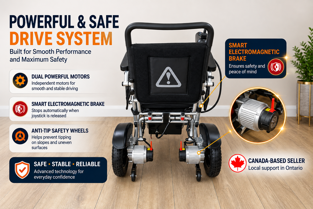 TrueNorth TN04 Foldable Electric Wheelchair – 18” Wide Seat, Dual 250W Motors, 12Ah Airline-Approved Battery, Bluetooth Remote, Long Range