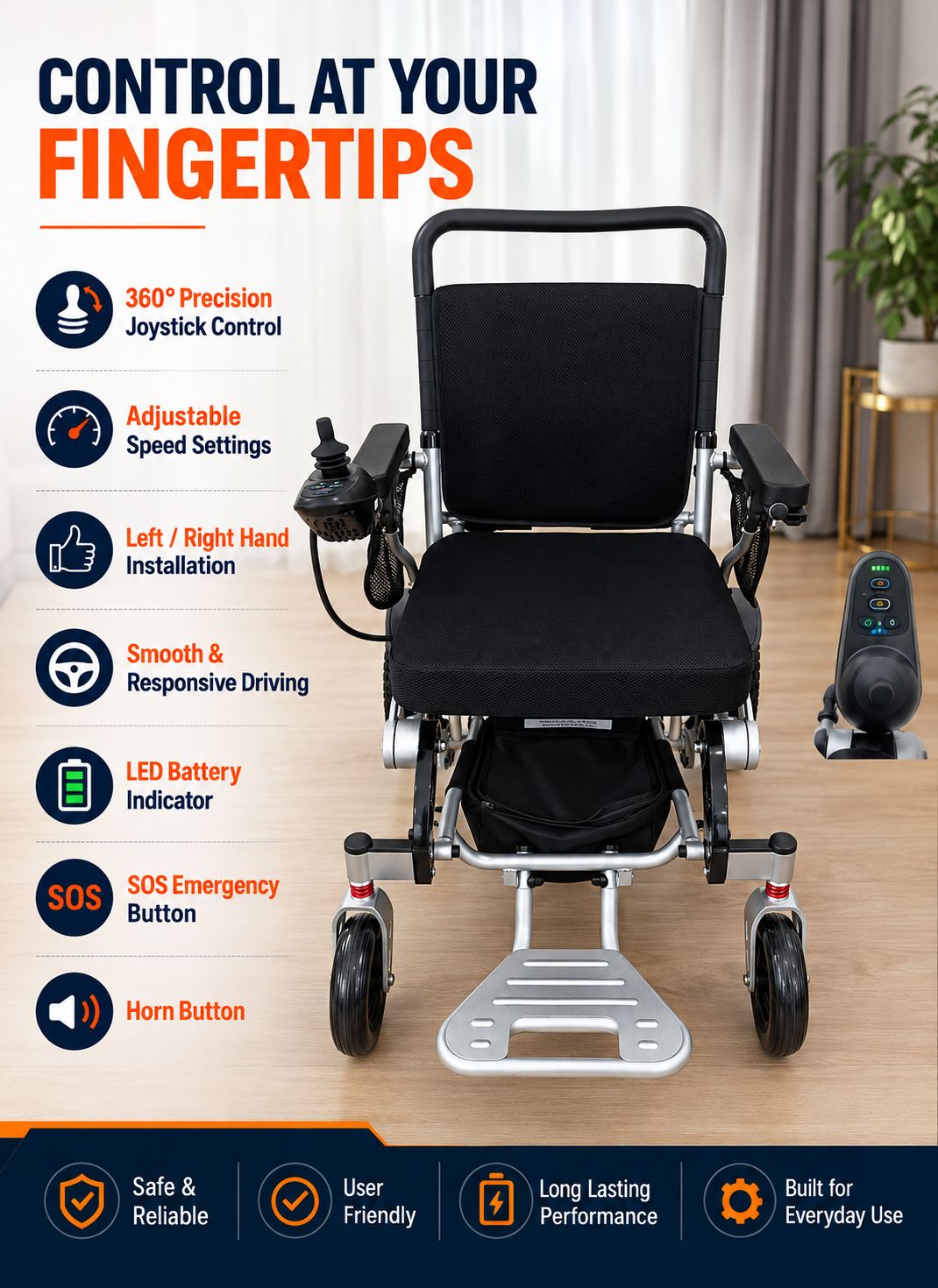 TrueNorth TN04 Foldable Electric Wheelchair – 18” Wide Seat, Dual 250W Motors, 12Ah Airline-Approved Battery, Bluetooth Remote, Long Range