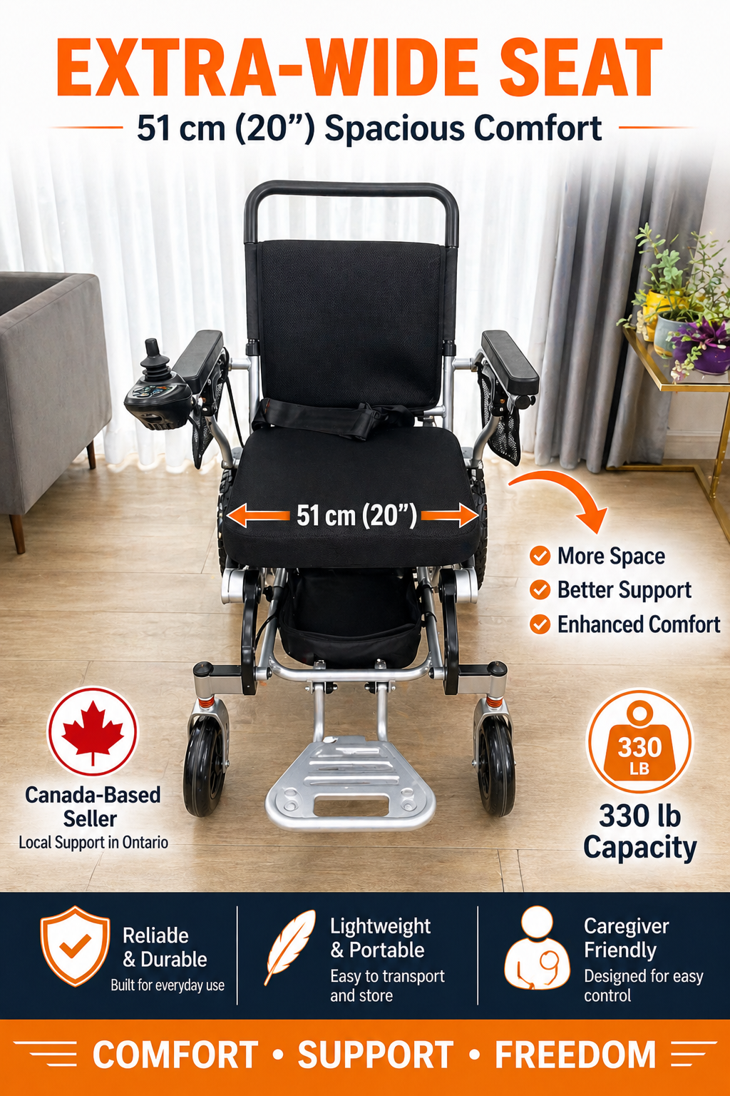TrueNorth TN05 Foldable Electric Wheelchair – Extra-Wide 51 cm (20”) Seat, Lightweight Power Chair, Dual Motor (2x250W, Total 500W), 15km Range, Airline Approved