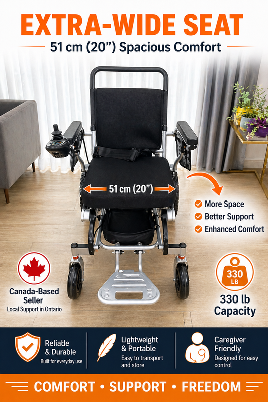 TrueNorth TN05 Foldable Electric Wheelchair – Extra-Wide 51 cm (20”) Seat, Lightweight Power Chair, Dual Motor (2x250W, Total 500W), 15km Range, Airline Approved