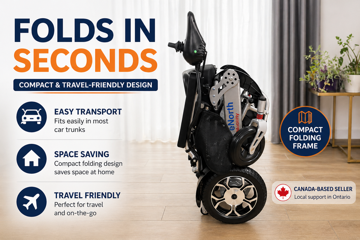 TrueNorth TN05 Foldable Electric Wheelchair – Extra-Wide 51 cm (20”) Seat, Lightweight Power Chair, Dual Motor (2x250W, Total 500W), 15km Range, Airline Approved