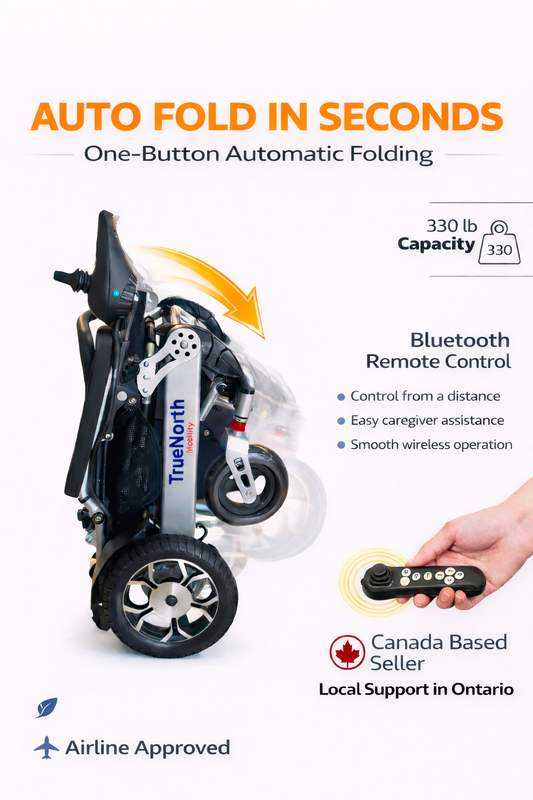 TrueNorth TN01-Automatic Fold-Unfold Electric Power Wheelchair: Lightweight, Auto Collapsible & All-Terrain | Dual 250W Motors, 10-Mile Range  Auto-fold Airline Approved Electric Wheelchair